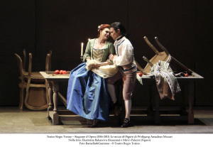 Teatro Regio di Torino, Stagione 2014-2015 - Le Nozza di Figaro - atto I